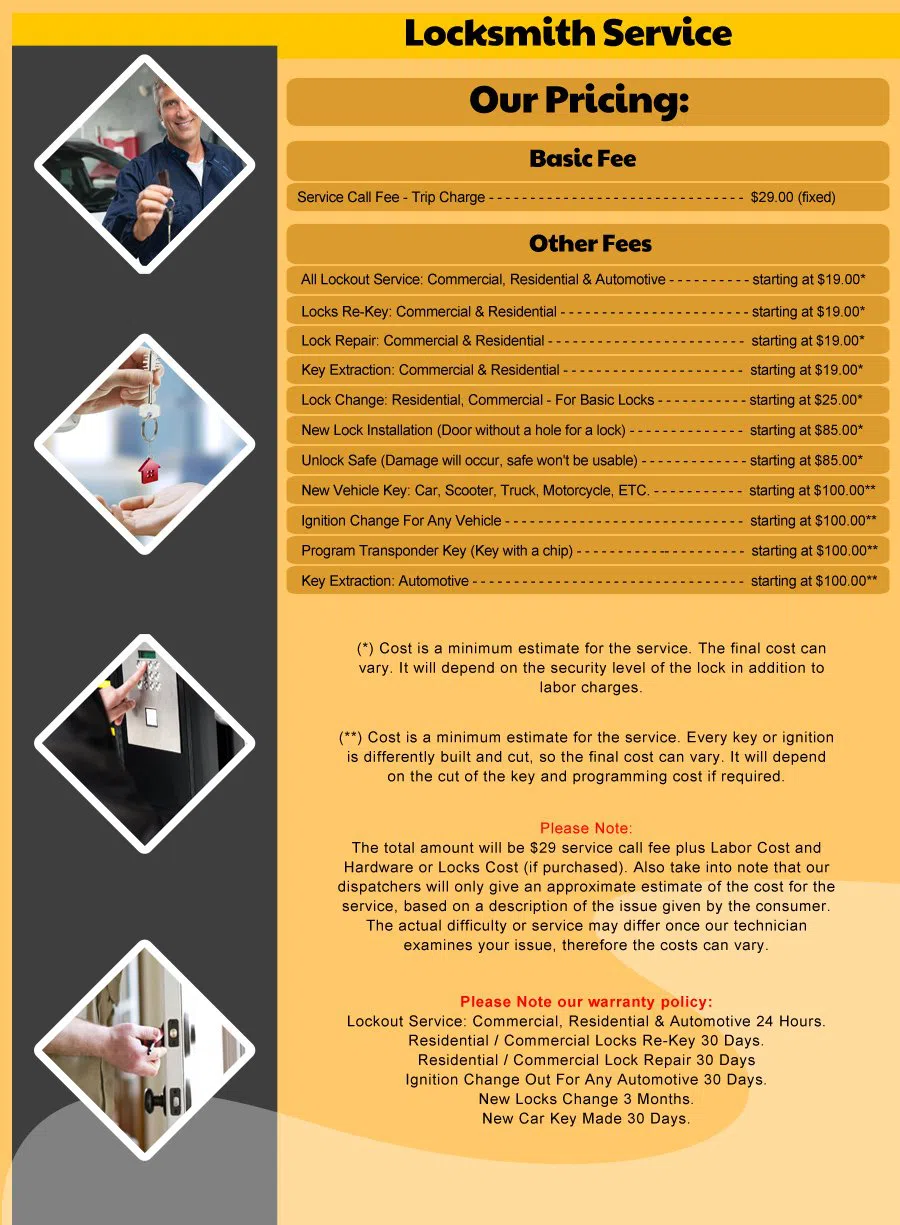 New Rochelle Locksmith Store New Rochelle, NY 914-458-5150